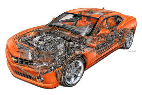 Aviation and Transportation Camaro Chevy Cutaway Poster 16"x24" On Sale The Poster Depot