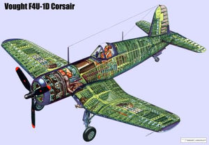 Aviation and Transportation Corsair Airplane Cutaway Poster 16"x24" On Sale The Poster Depot