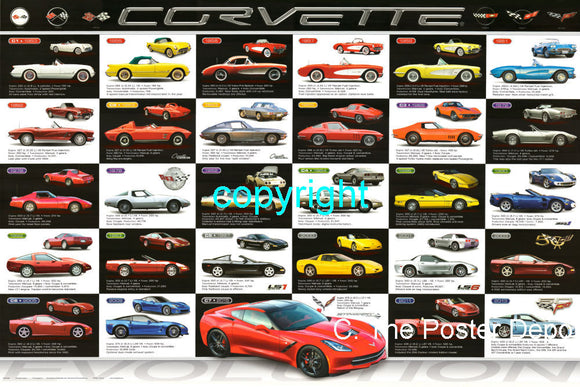 Corvette History poster for sale cheap United States USA