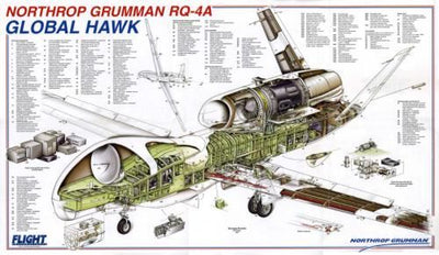 Global Hawk Cutaway poster 24in x 36in for sale cheap United States USA