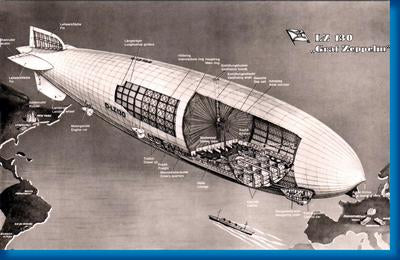 Graf Zeppelin Cutaway Aviation Poster 24x36 The Poster Depot