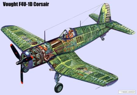 Corsair Airplane Cutaway Poster Aviation Color