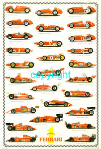 Ferrari Formula 1  Poster On Sale The Poster Depot