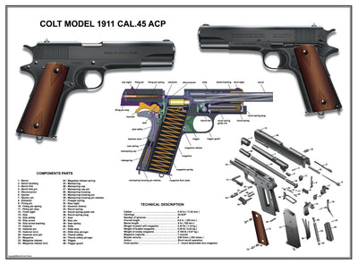 COLT 45 1911 Diagram Art poster Metal Print Metal Poster Print 8in x 12in The Poster Depot