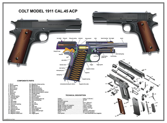 COLT 45 1911 Diagram Art poster Metal Sign Wall Art 8in x 12in