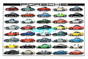 Porsche  Poster On Sale The Poster Depot