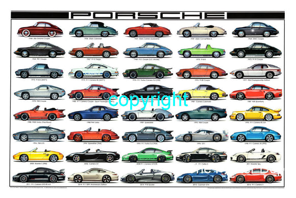 Porsche poster Models History poster for sale cheap United States USA