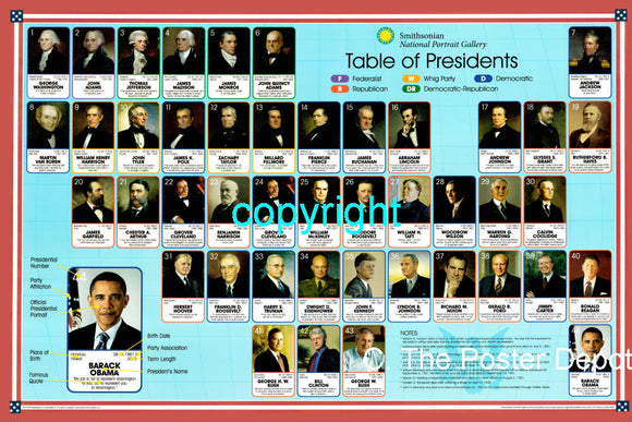 Presidents Of The United States poster for sale cheap United States USA