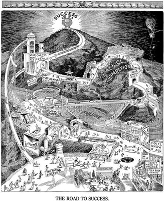 Road To Success Poster Black and White Mini Poster 11"x17"