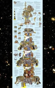 Saturn 5 Big Poster Diagram Nasa On Sale United States