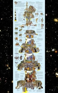 Saturn 5 Big Poster Diagram Nasa 11x17 Mini Poster