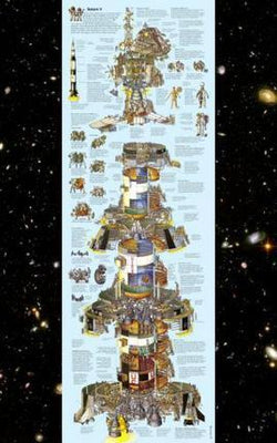 Saturn 5 Big poster Metal Poster Print 8in x 12in 12"x16" The Poster Depot