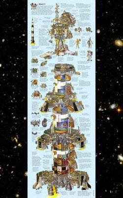 Saturn 5 Big Poster Diagram Nasa 24inx36in The Poster Depot