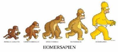 Simpsons poster tin Metal Print Wall Art
