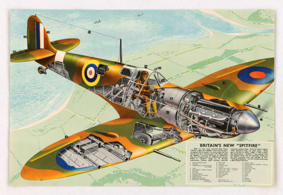 Aviation and Transportation Posters, spitfire cutaway aviation diagram