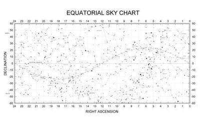 Star Chart Metal Print 8in x 12in The Poster Depot
