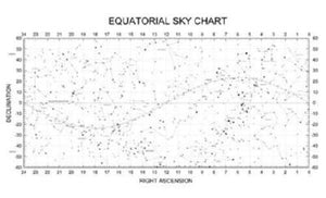 Star Chart Poster 16"x24" On Sale The Poster Depot