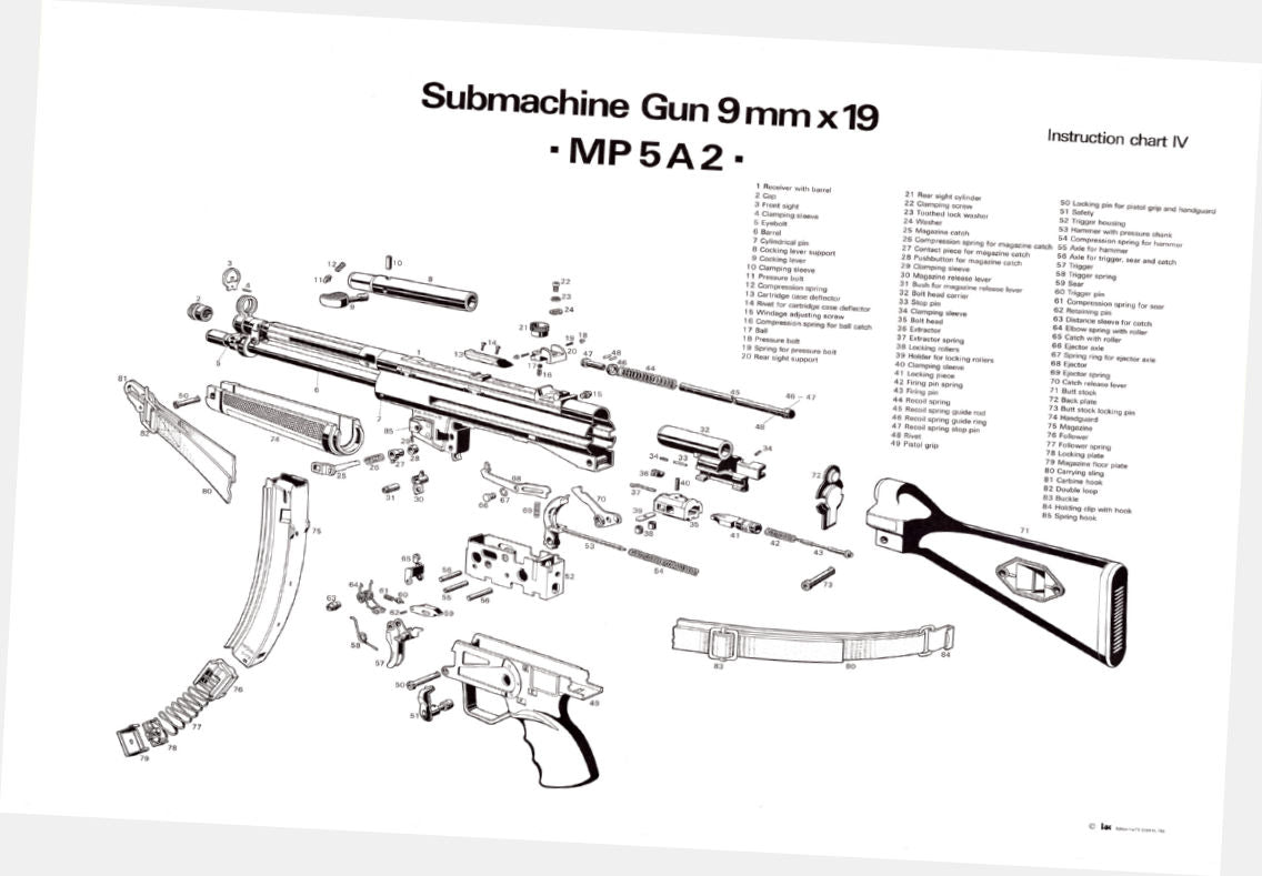 Submachine Gun Exploded Chart poster Instructional| theposterdepot.com ...