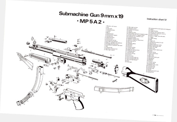 Submachine Gun Exploded Chart poster Instructional for sale cheap United States USA