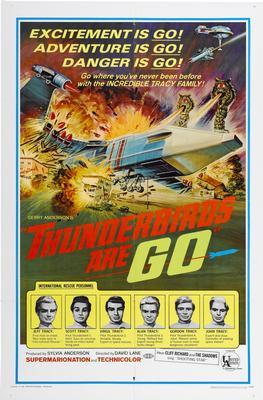 Thunderbirds Are Go poster tin sign Wall Art