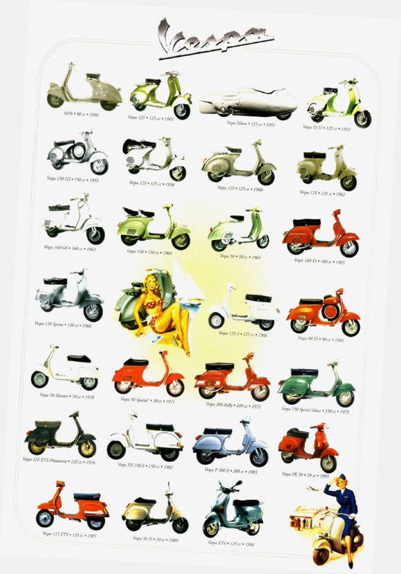 Vespa History Chart poster for sale cheap United States USA