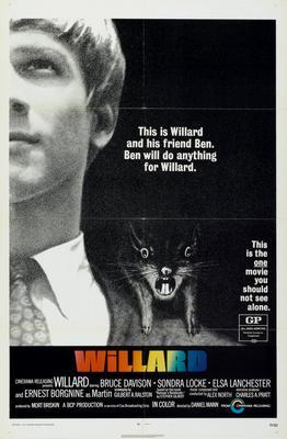 Willard Metal Movie Poster 8in x 12in The Poster Depot