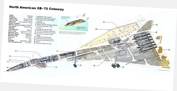 XB-70 Cutaway poster Military Aviation for sale cheap United States USA