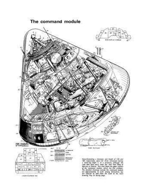 Apollo Command Module Cutaway poster tin Metal Print Wall Art