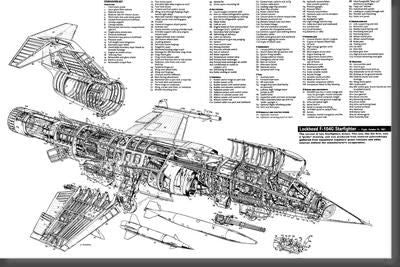 F104 Military Aircraft Cutaway black and white poster