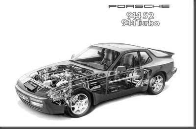 Porsche 944 Cutaway black and white poster