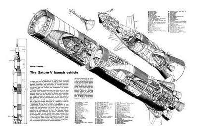 Saturn 5 Cutaway Poster Black and White Poster On Sale United States