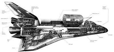 Space Shuttle Cutaway black and white poster