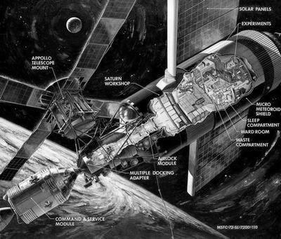 Sky Lab Cutaway Black and White Metal Poster Choose Style The Poster Depot