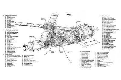 Sky Lab Cutaway Poster Black and White Mini Poster 11"x17"