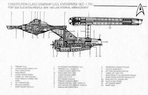 Uss Enterprise Deck Plans Poster Black and White Poster On Sale United States