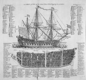 Warship 18Th Century Poster Black and White Mini Poster 11"x17"