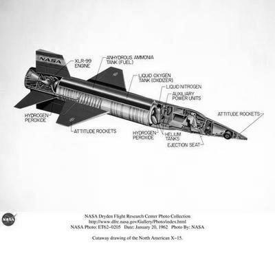 X15 Cutaway Poster Black and White Poster 16x24 | The Poster Depot The Poster Depot