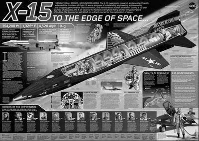 X15 Cutaway Poster Black and White Poster 16x24 | The Poster Depot The Poster Depot