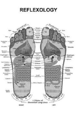 Reflexology Foot Black and White Poster Metal Print 12"x16"