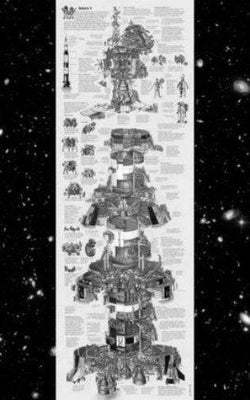 Saturn 5 Big Poster Black and White Poster On Sale United States