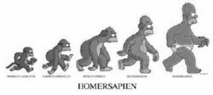 Simpsons Poster Black and White Mini Poster 11"x17"