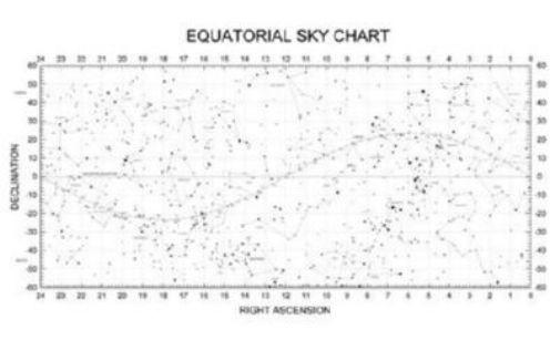 Star Chart black and white poster