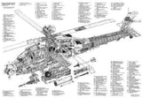 Ah64 Longbow Helicopter Cutaway poster tin sign Wall Art