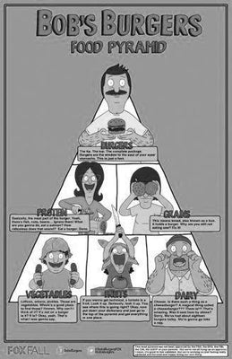Bobs Burgers Poster Black and White Poster 16x24 The Poster Depot