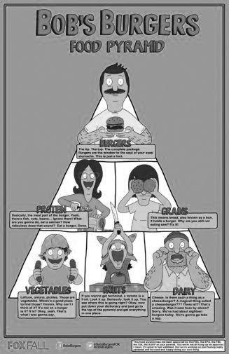 Bobs Burgers black and white poster