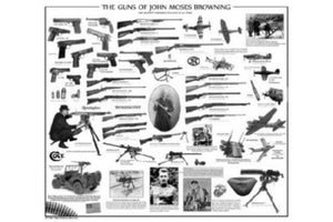 Guns Of John Moses Browning Poster Black and White Mini Poster 11"x17"
