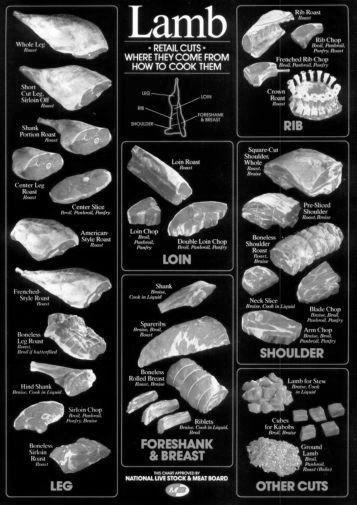 Culinary black and white poster
