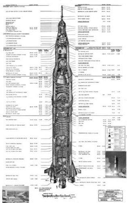 Saturn 5 Poster Black and White Poster 16x24 The Poster Depot