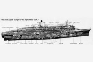 Qe 2 Ship Cutaway poster Black and White poster for sale cheap United States USA