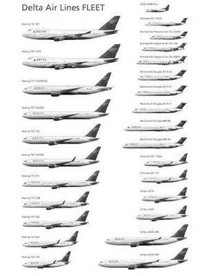 Delta Airlines Fleet Poster Black and White Mini Poster 11"x17" The Poster Depot